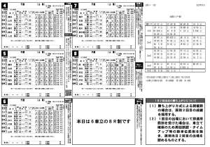 ミッド3-1　1日目（5月1日）裏